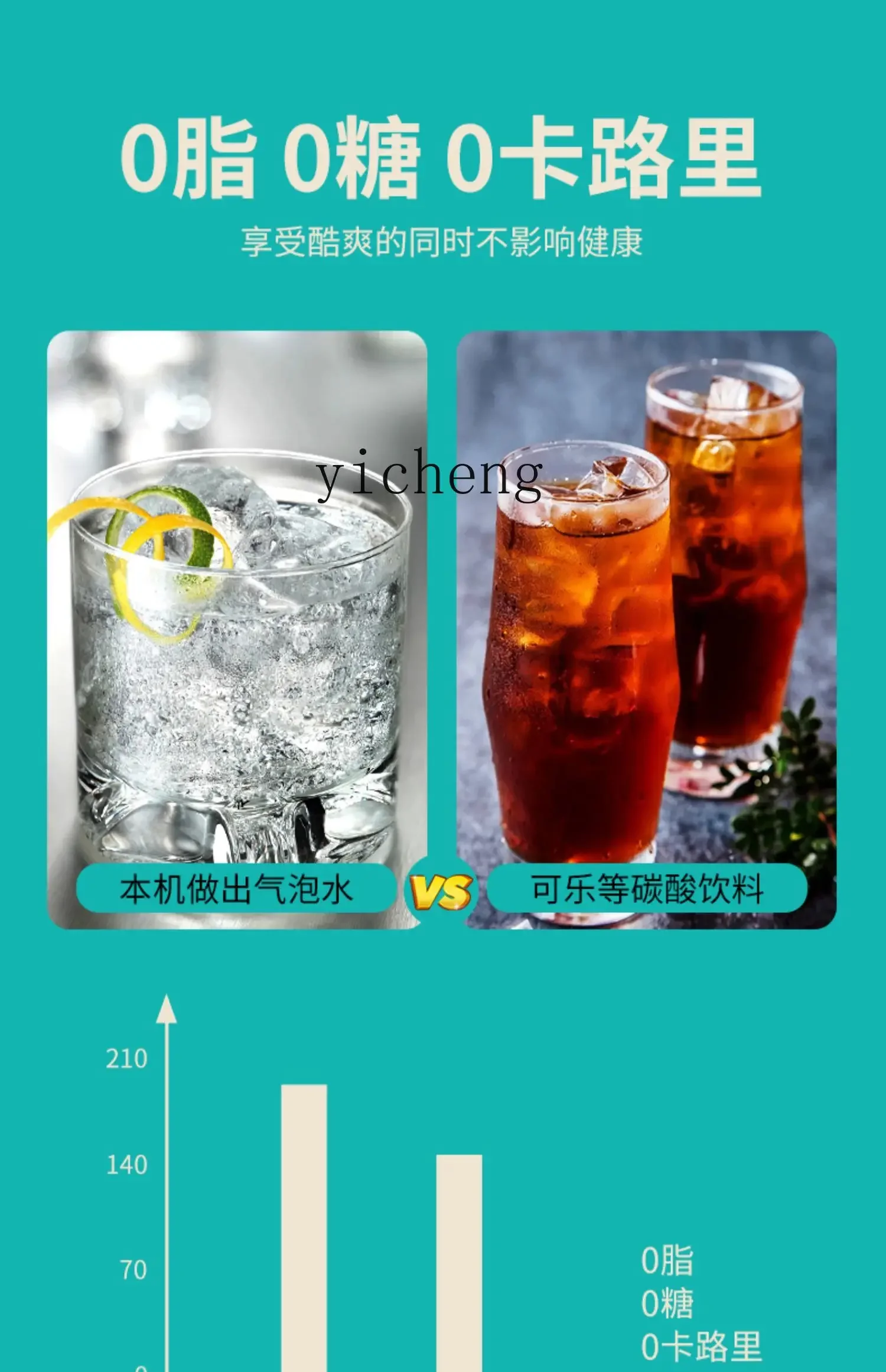 Tqh Sparkling Water Maker Domestic Soda Water Dispenser Bubble Machine Milk Tea Shop Air Pump Soda Machine