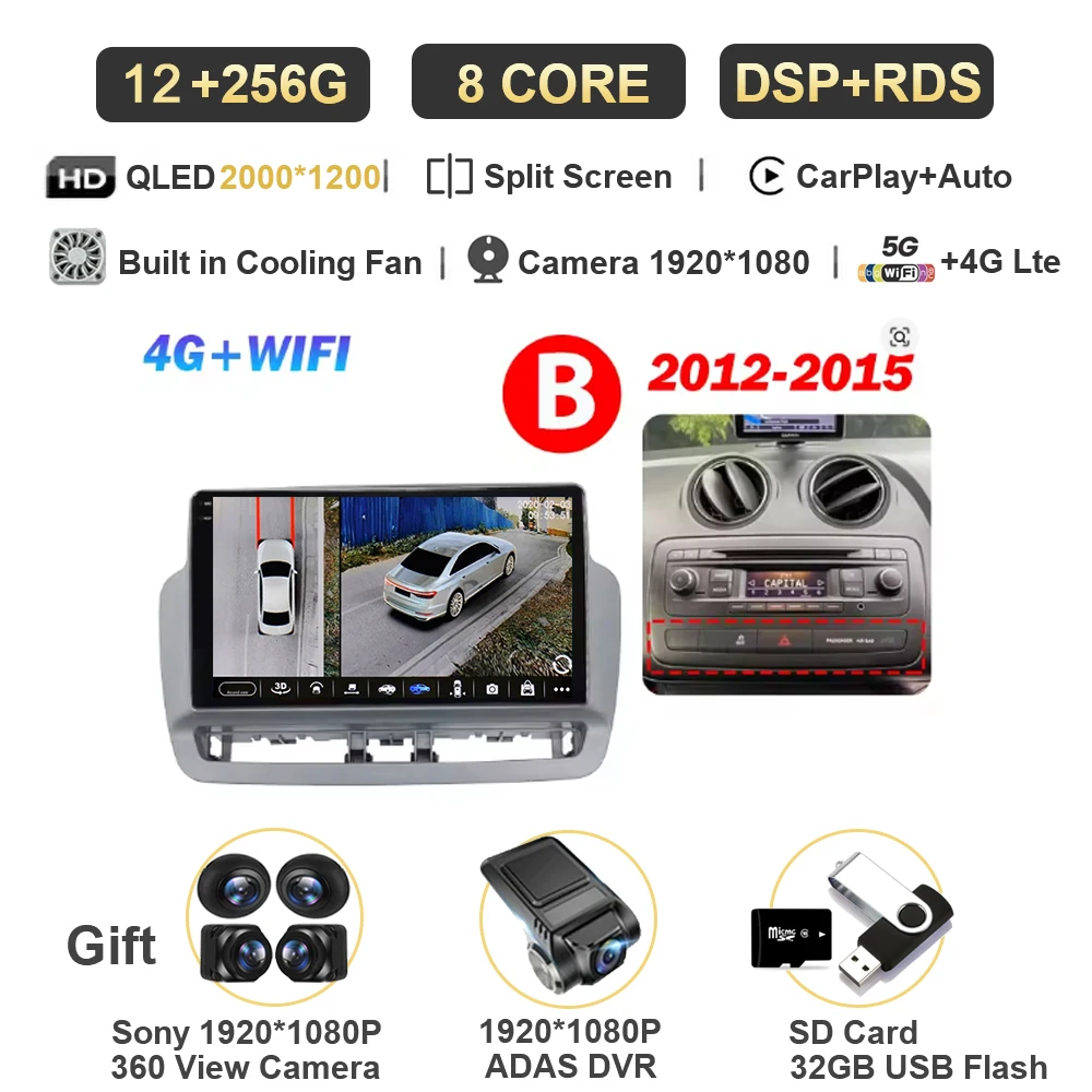 2K 12G-256G 360 DVR