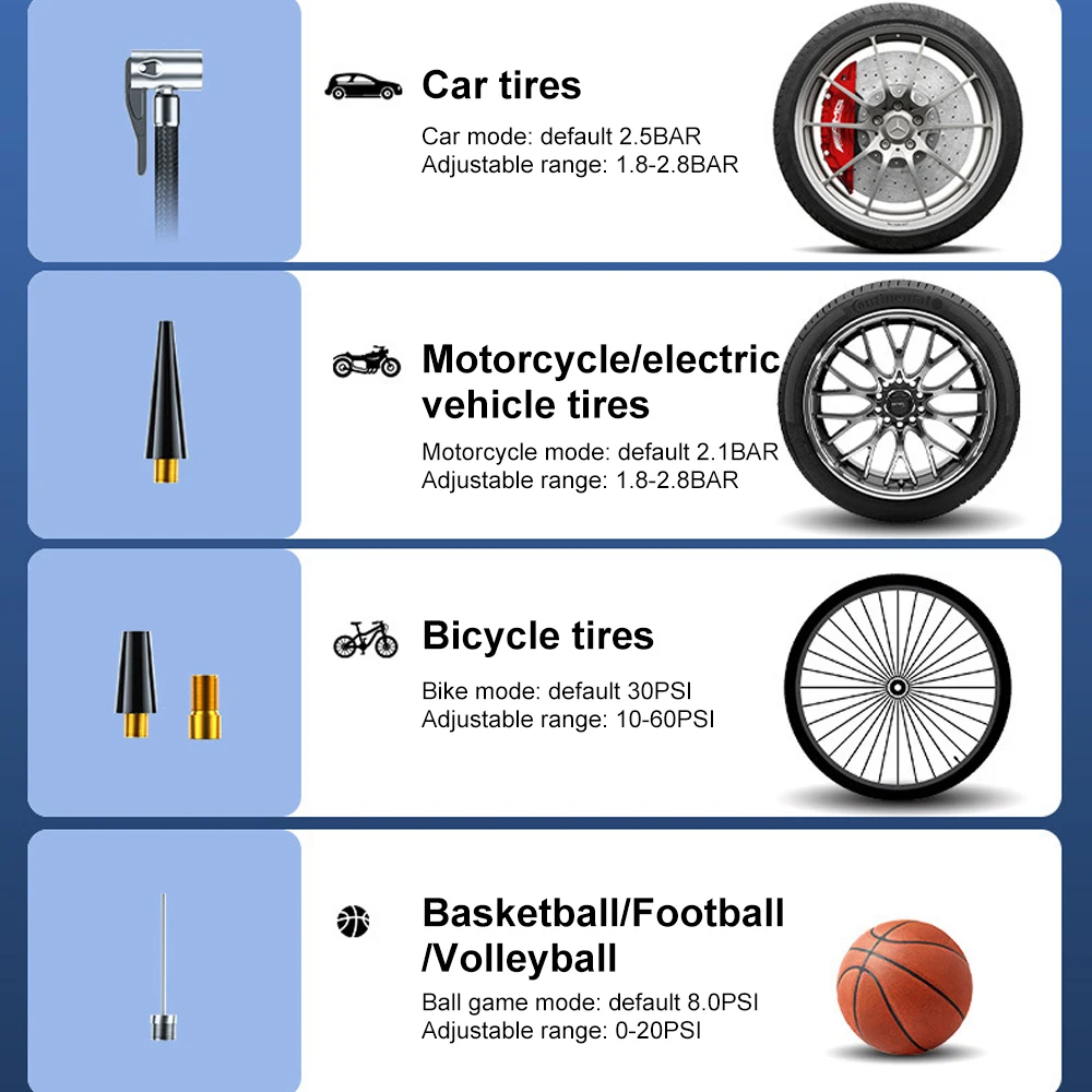 Portable Car Tire Air Pump High-power Smart Digital Inflator for Car Tire Motocycle Bicycle Balls Air Compressor Fast Pump