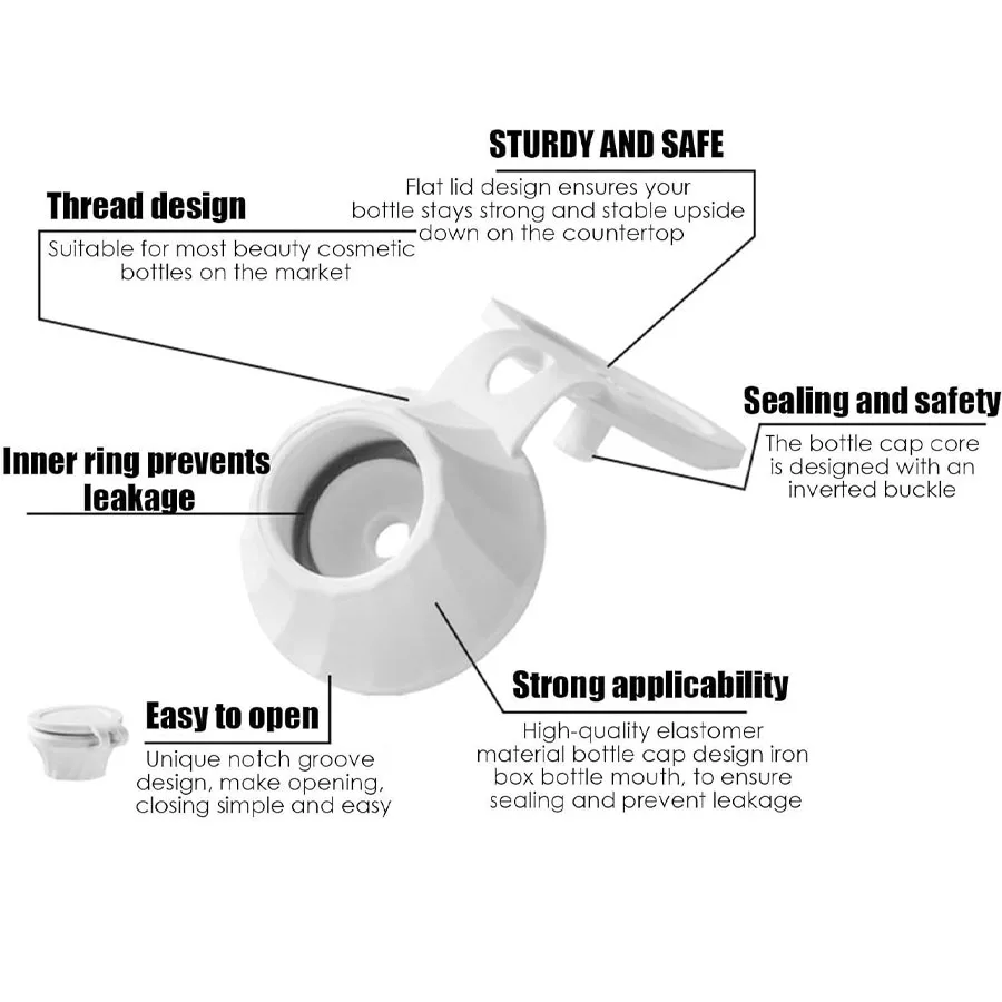 Three-Pack Bottle Caps Suitable for Shampoo, Shower Gel, And Dishwashing Liquid in Various Sizes for Upside-Down Use.