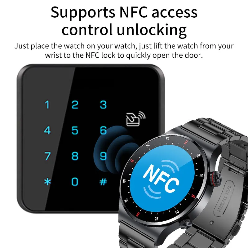 ECG NFC  Ʈ ġ,  ȭ, ɹڼ  , ǰ ,   Ʈ ġ, 2024 ǰ