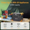 Portable Power Station E600LFP 614Wh Solar Generator Power Station with 3X1200W AC Outlets 100W USB-C PD Output 4