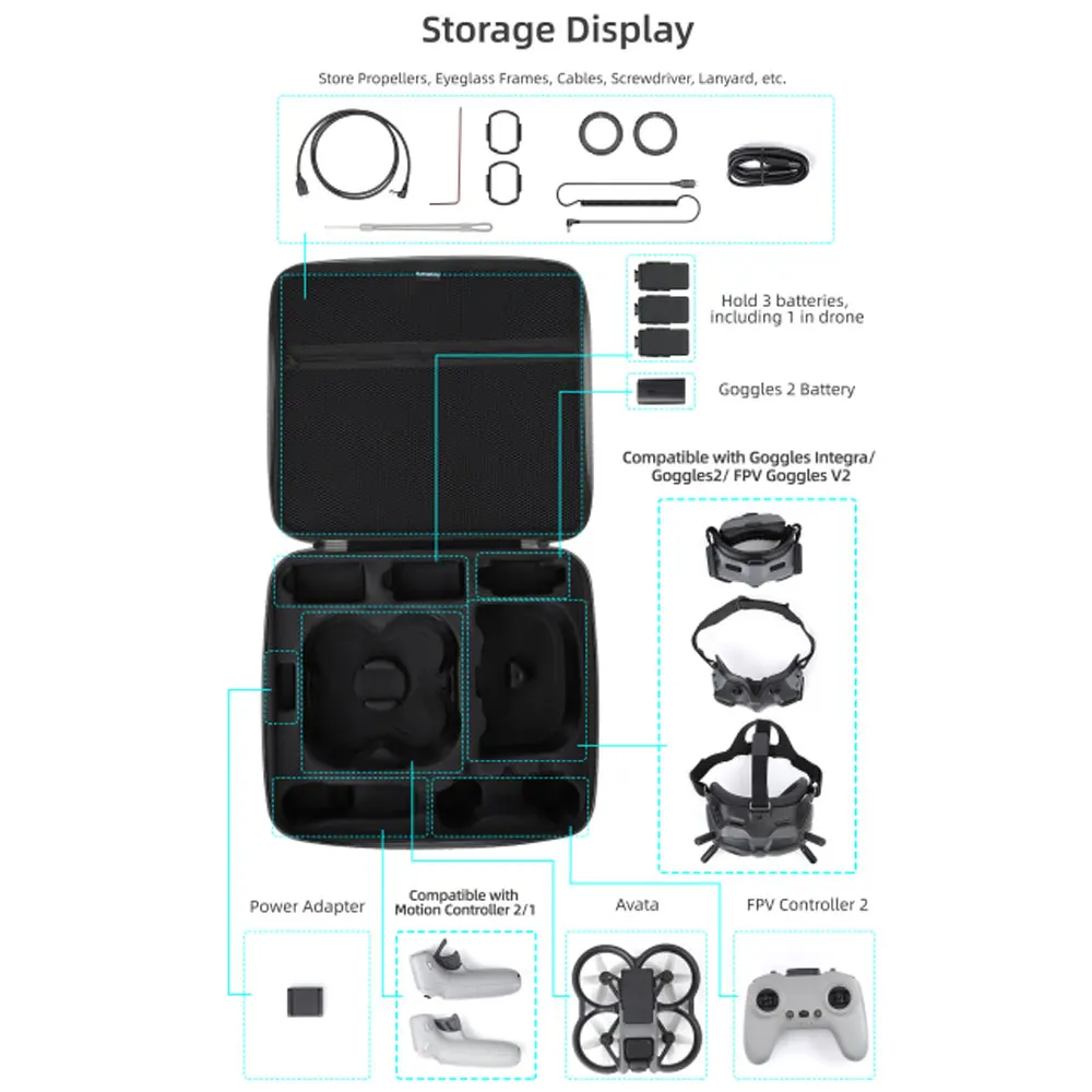 Storage Bag for DJI Avata Case Goggles 2 Portable Carrying bag for DJI Avata FPV Accessories Kit Shoulder Bag drone accessories,drone storage bag