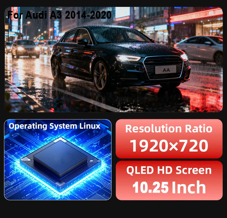 Digital Instrument Cluster Display Suitable For Audi A3 2014-2020 Wireless CarPl
