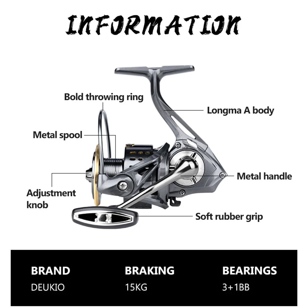 

Спиннинговое рыболовное колесо для серфинга, Литые колеса, вращающиеся катушки, алюминиевый сплав, для соленой воды, большая грузоподъемность, искусственная приманка 2000