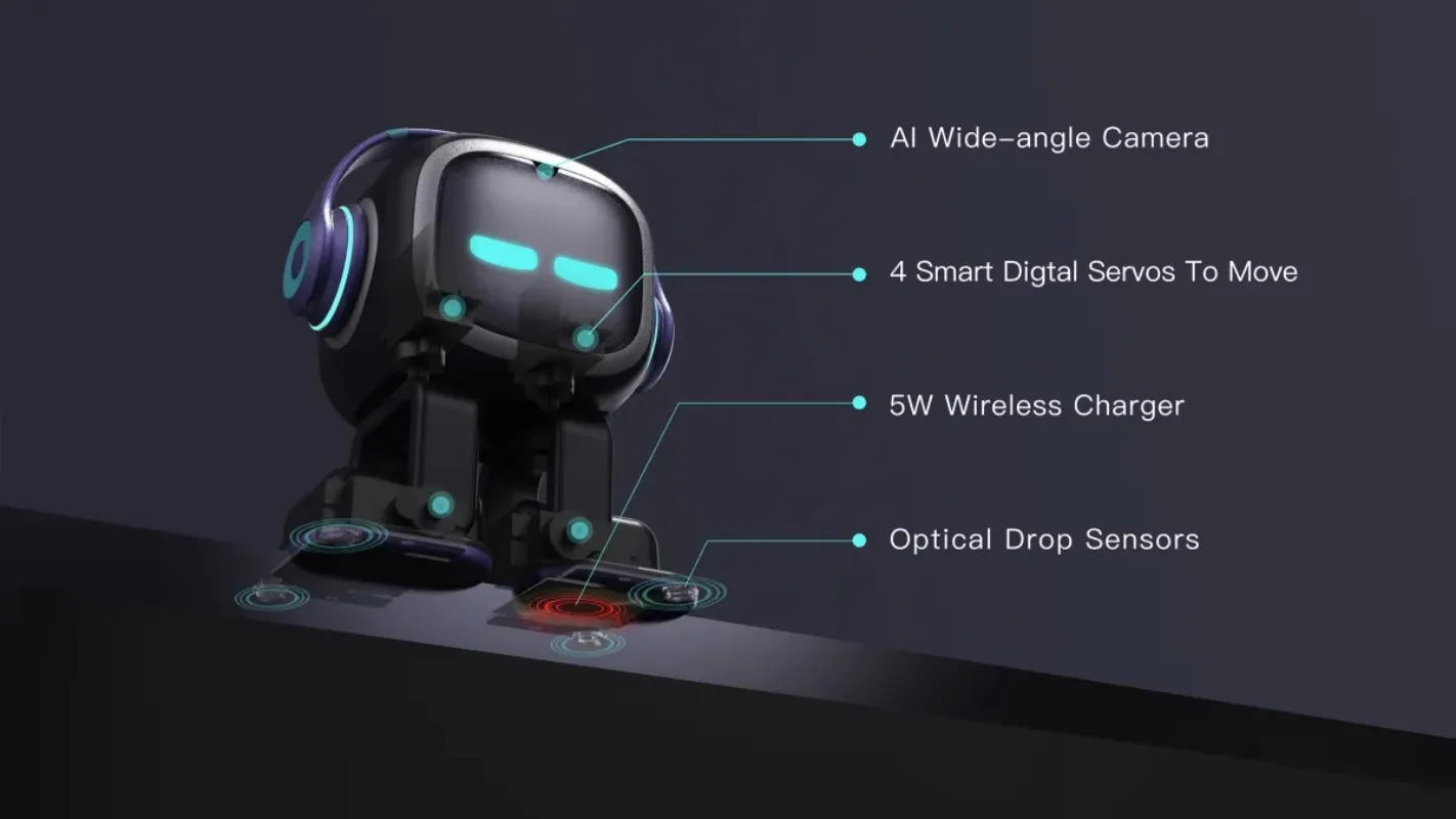 EMO Tech Design