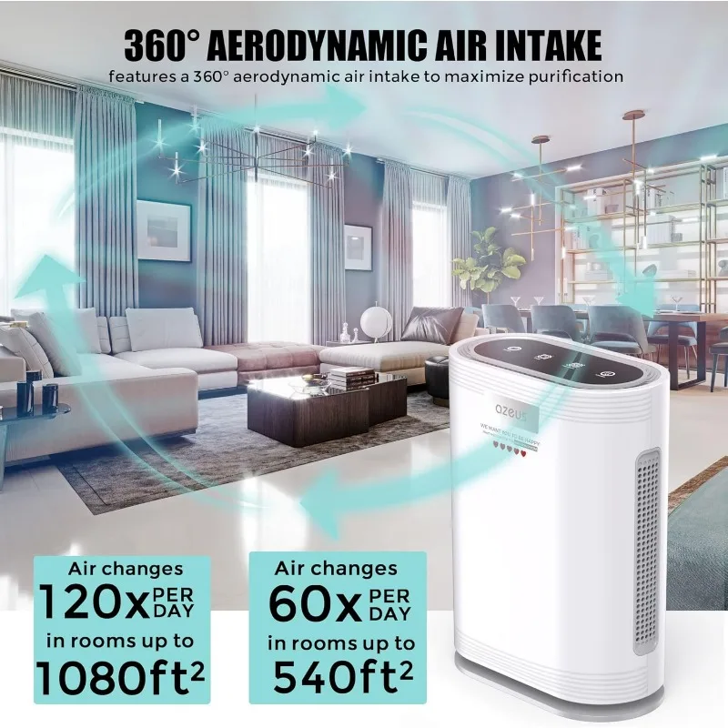 AZEUS True HEPA Air Purifier, Up to 2160 sq ft Large Room, UV light | Ionic Generator | 99.97% Pollen Smoke Dust Pet Dander Auto 3