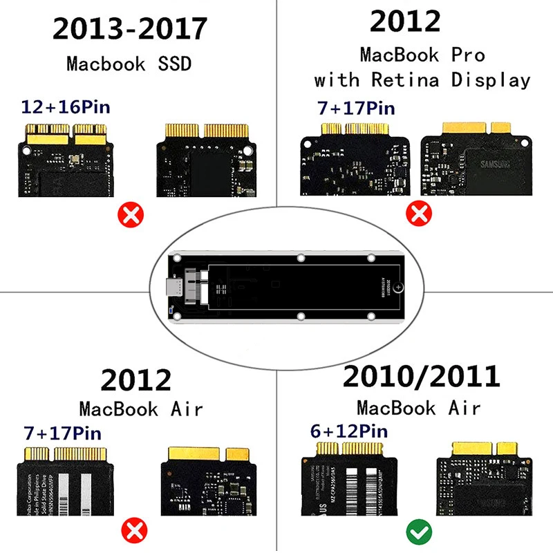 ƺ 2010 2011  SSD A1369 A1370  ޴ ̽, USB3.2 GEN2-12 + 6  M.2 SATA SSD Ŭ, 6G M2 SSD  ڽ