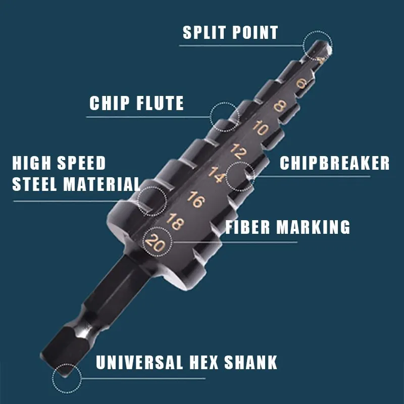 3Pcs HSS Straight Groove Step Drill Bit 3-12mm 4-12mm 4-20mm Nitride Black Hex Wood Metal Hole Cutter Core Drilling Tools Set BEST SELLERS