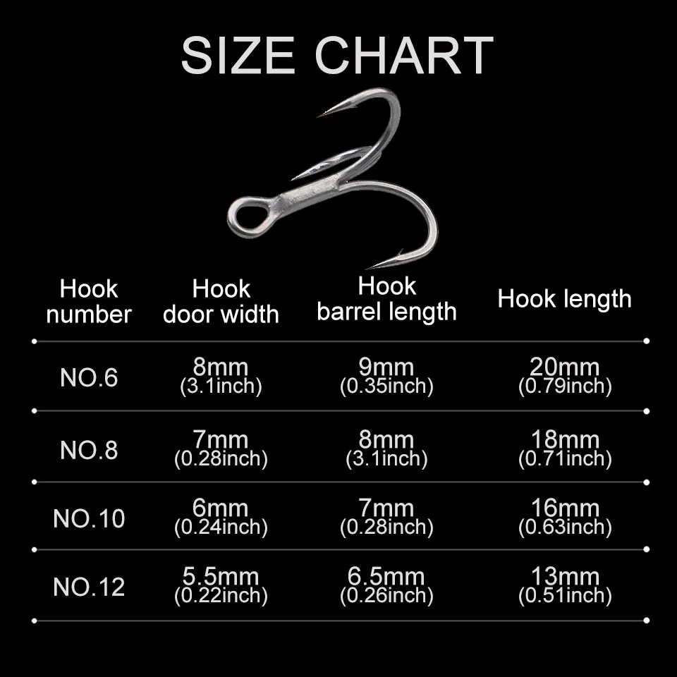 Description Picture 4 of itemWALK FISH 10PCS High Carbon Steel Hook Treble Jig Fishhooks Sharpened Lure Fishing Triple Hook Fishing Tackle 4X Intensify