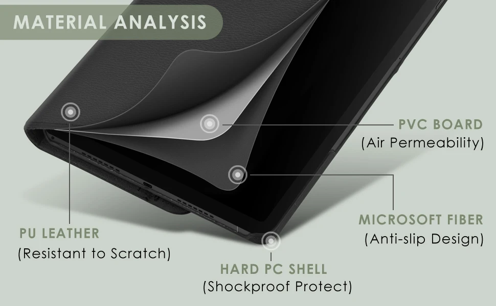 do Tablet, S9 Ultra, 14.6, S8 Plus,