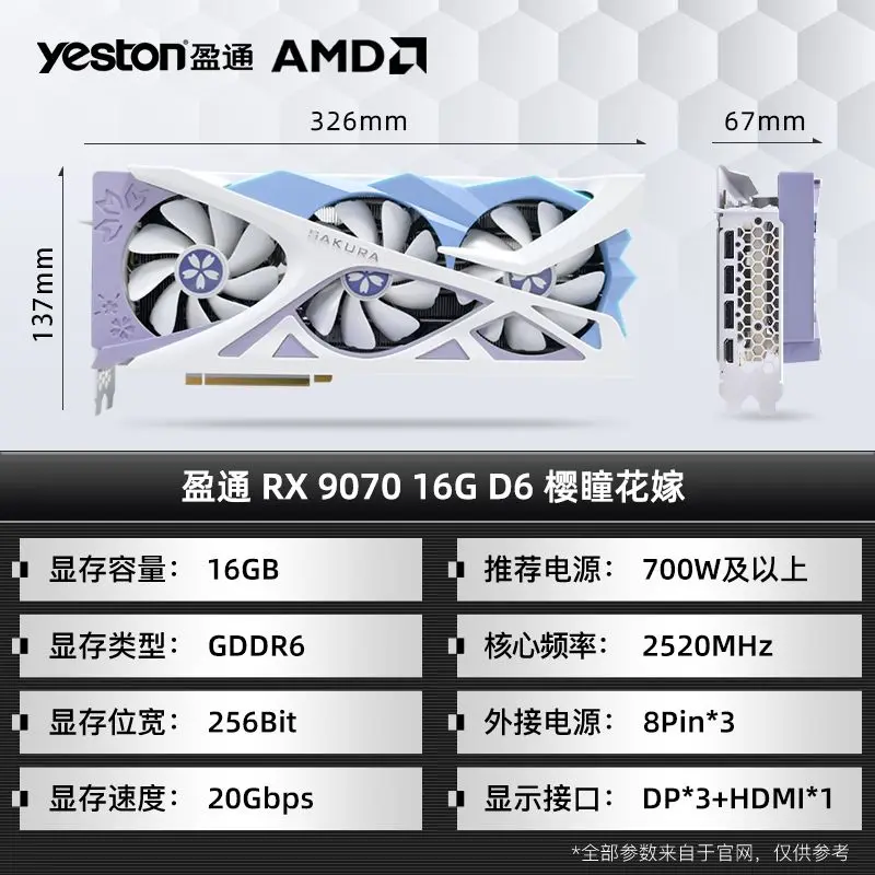 RX9070/9070XT 16G D6 桜瞳結婚 eスポーツゲームコンピューター編集