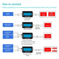 Compteur de puissance 150A/200A pour modèle d'avion RC, analyseur de courant, testeur d'énergie solaire avec connecteur photovoltaïque 4