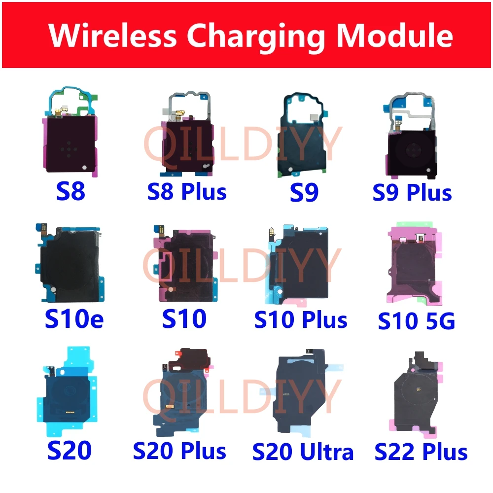 Advanced Wireless Charging Receiver with NFC and Compass Module