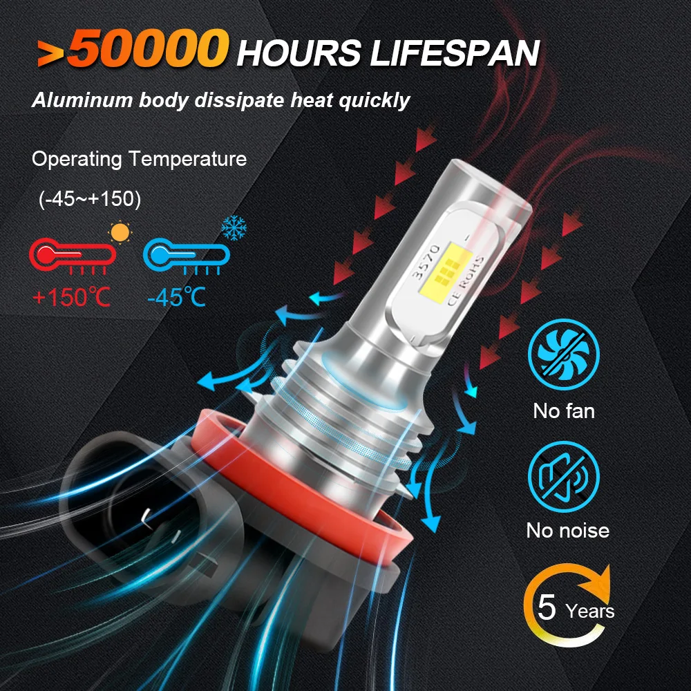 2PCS H11 LED 안개등 전구 6000K 화이트 CSP 칩 슈퍼 브라이트 푸조 리프터 2018 2019 플러그 앤 플레이 자동차 라이트