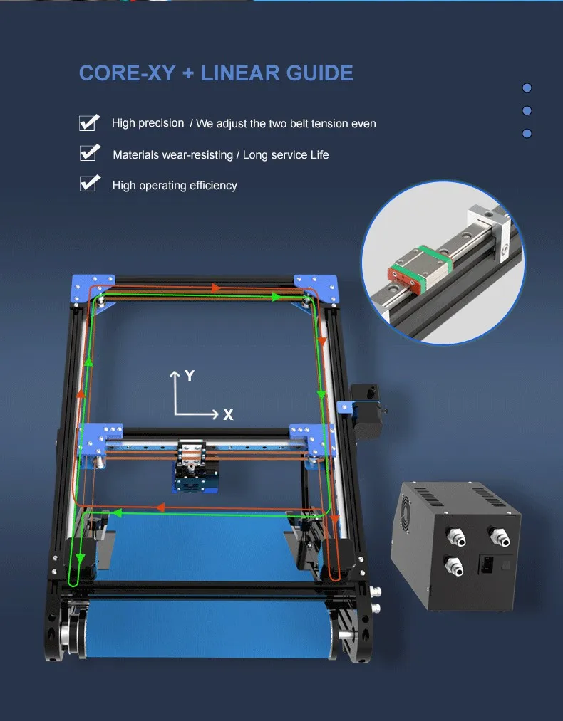IdeaFormer IR3 V1 Conveyor Belt 3D Printer Infinite Z Axis 250*250*mm Double Gear Extruder