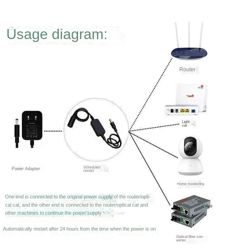 DC 5V-15V 5.5x2.1mm Rout-er Rebooter WiFi Reset Router Timing Restart Module Timing 24H Automatic Power Off Reset Line router rebooter module