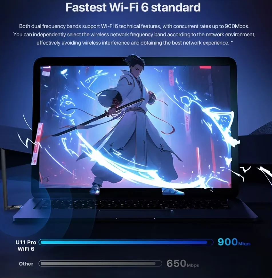 Tenda U11 Pro AX900 Wi-Fi 6 무선 USB 어댑터