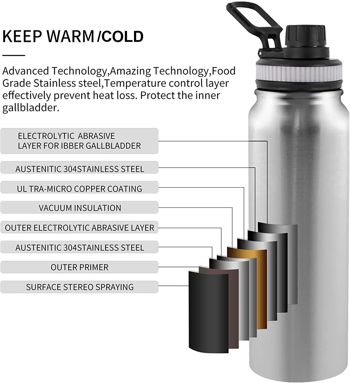 600/800/1000ML ޴ º 304 η ƿ  ӱ    öũ  Һ 