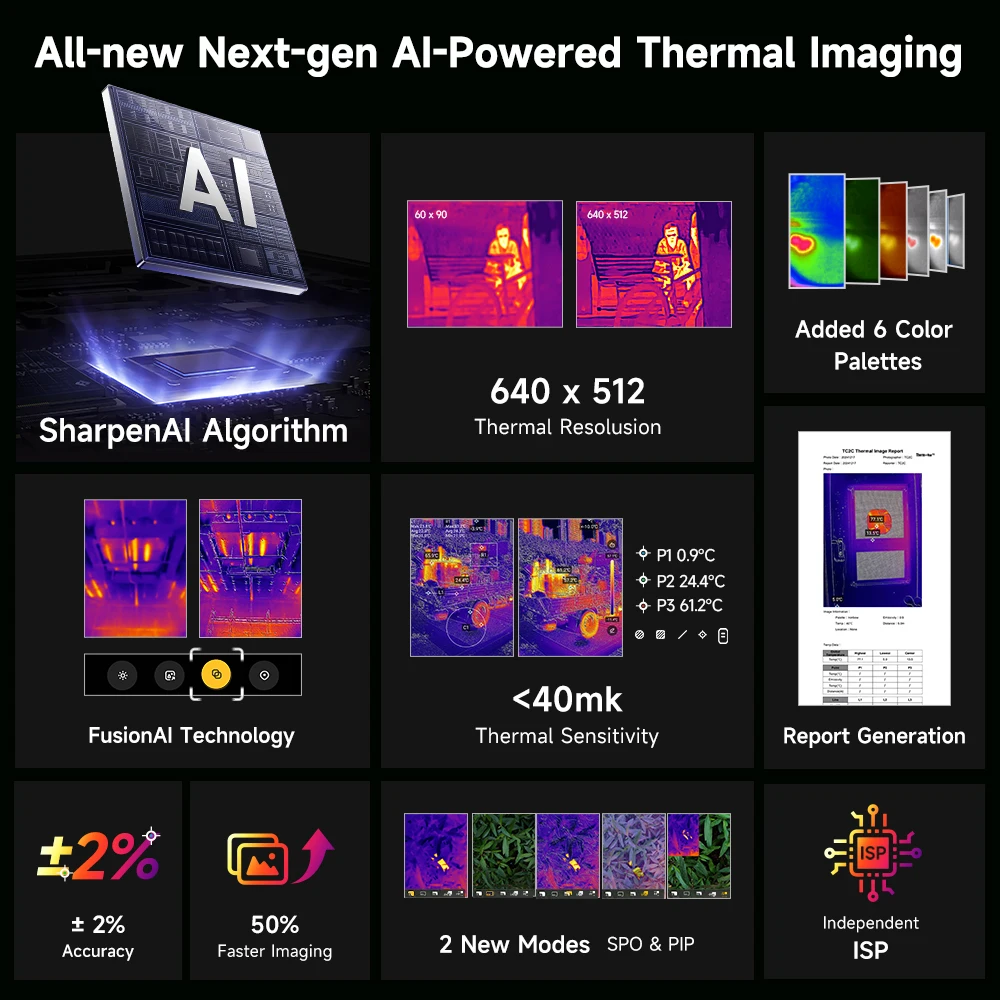 Ulefone AI Armor 28 Ultra 5G Thermal Imaging Rugged Phone MTK Dimensity 9300+ AMOLED Android Smartphone 1TB ROM Mobile phone 2