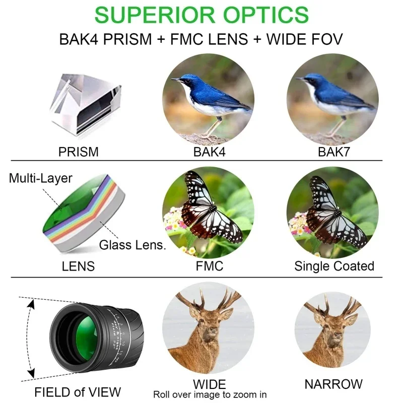 Powerful Monocular Telescope 16x52 Dual Focus Scope Zoom Monocular Prism Compact Monocle for Hunting Camping Equipment 5