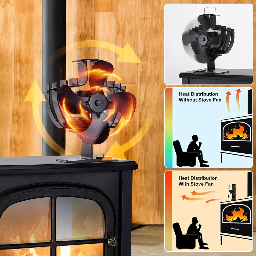 4 Blade Heat Oscillating Fan Powered Fireplace Fan Log Wood Shake head Stove  Fan Burner Portable Quiet Heater Heat Outdoors
