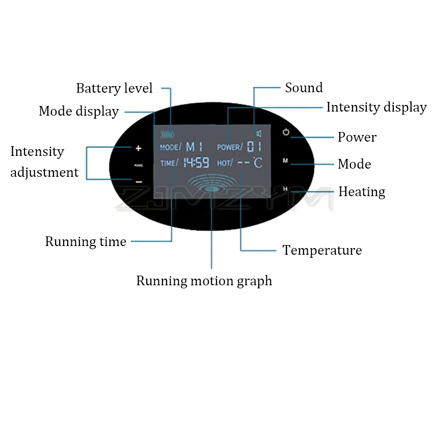New Women Pelvic Floor Butt Lifting Electric Stimulator Postpartum Pelvic Floor Repair Machine Incontinence Treatment Ems Chair 4