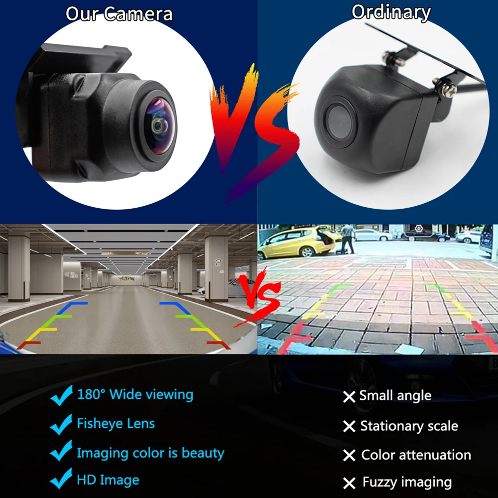 180 Degree CCD Fisheye Lens Vehicle Front/Rear View Camera