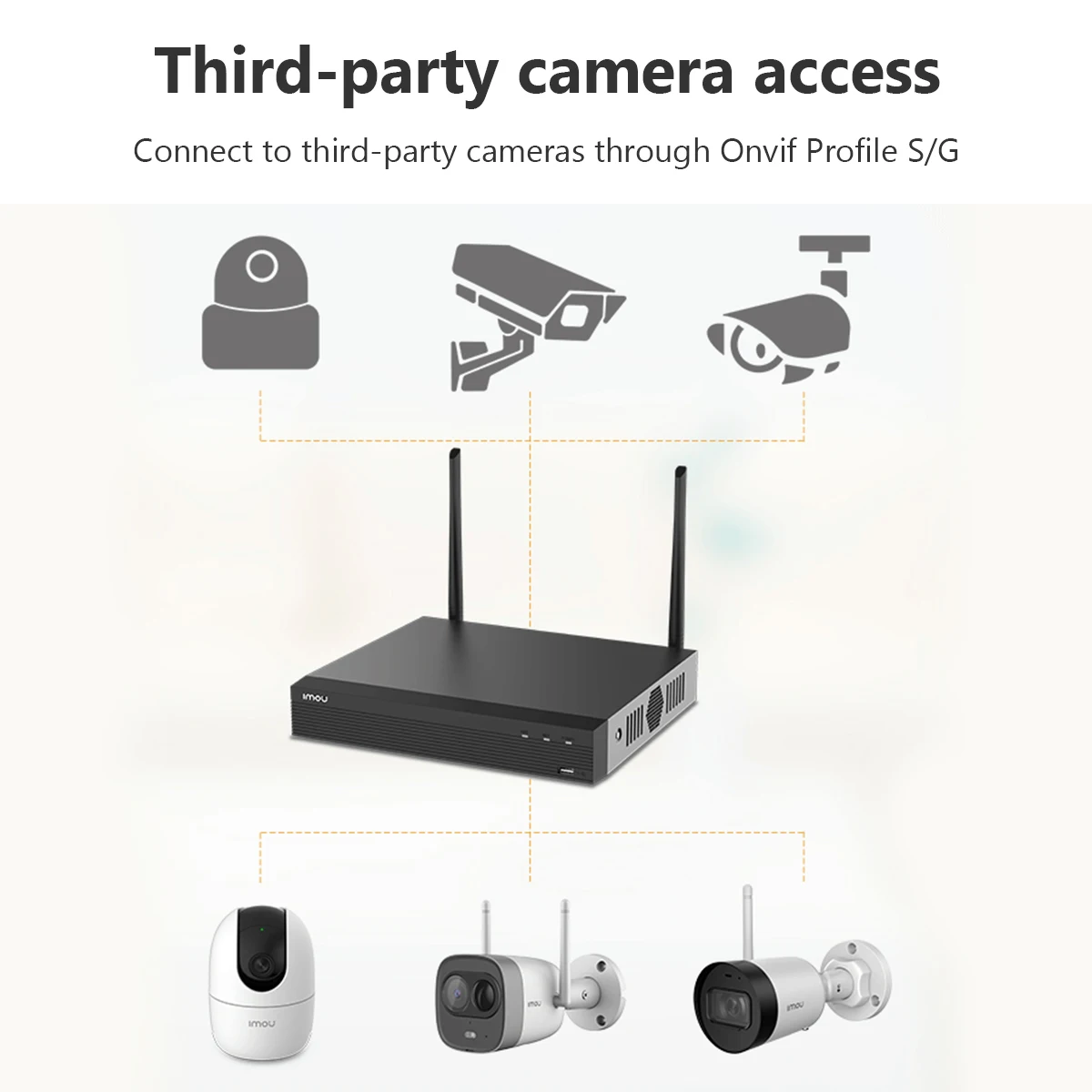 NVR Network Security System network video recorder 8CH