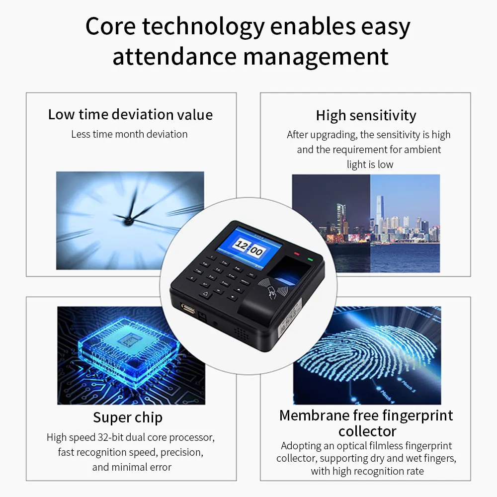 Biometric Fingerprint Access Control Intercom Time Attendance Machine Digital Electric RFID Code System For Door Lock Keys Tags