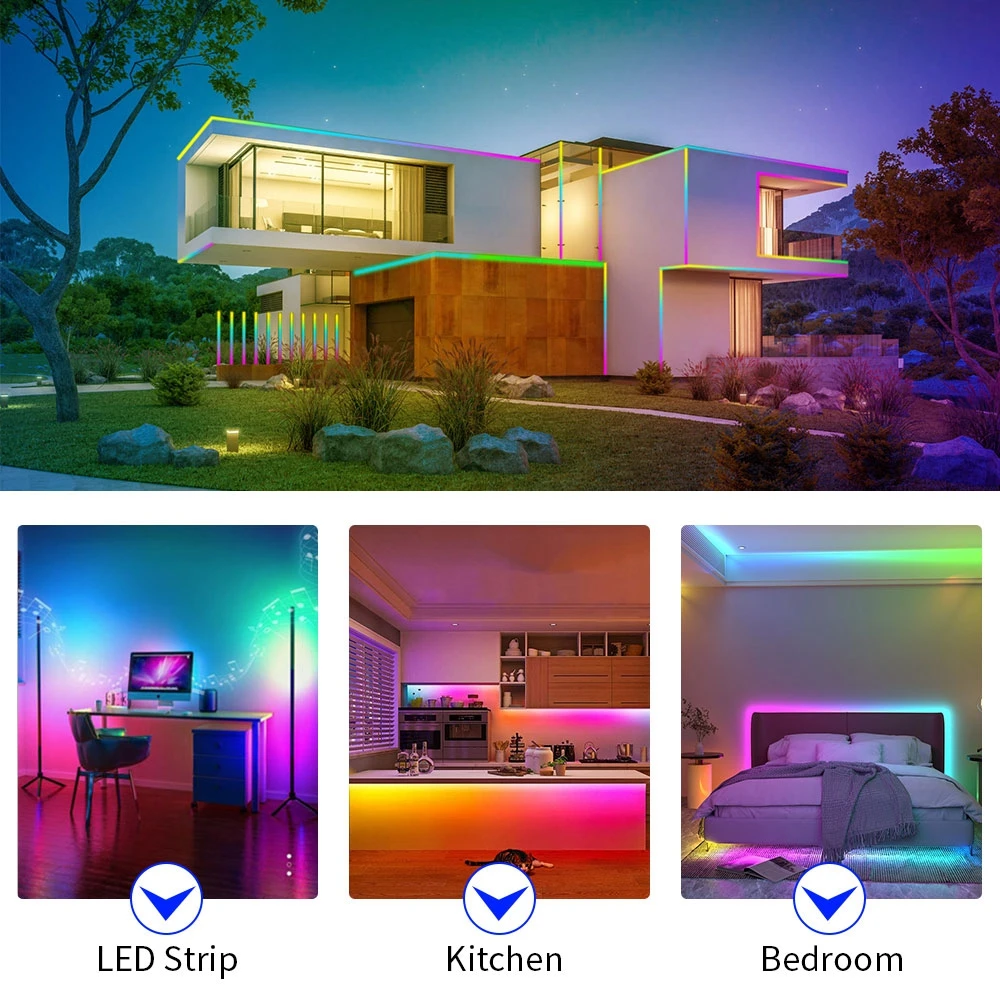 รูปสินค้า สาย LED แอดเดรสได้ ปรับสีได้ ใช้งานง่าย