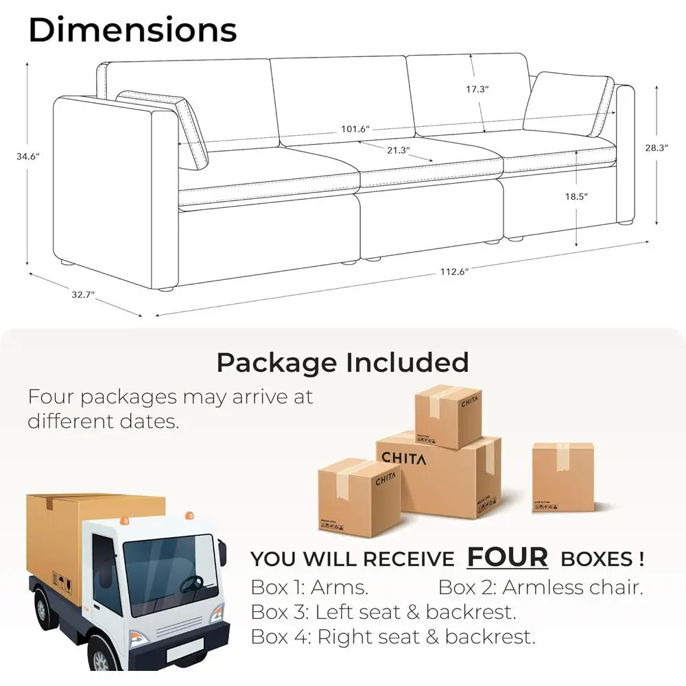 description