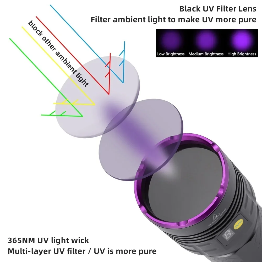 Description Picture 5 of itemAlonefire Power Ultraviolet Flashlight 365nm UV 160W Rechargeable Torch Light for Curing Money Ore Scorpion Fluorescent Detector