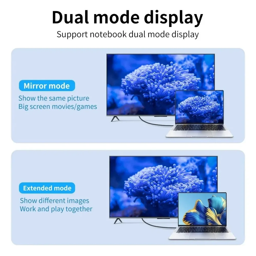 Type C To HDMI-compatible Screen Mirroring Cable HD 4K Phone Computer PC TV Laptop External Monitor Same Screen Conversion