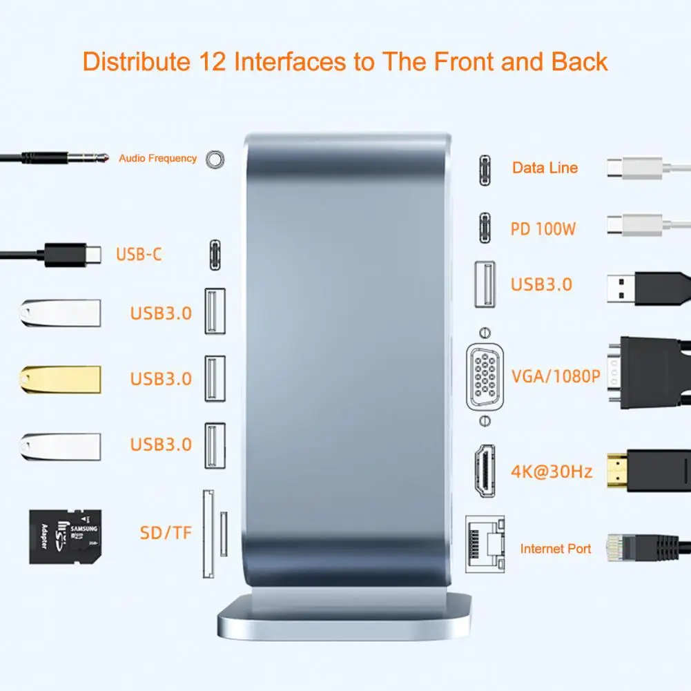 

Портативный, прочный, совместимый с HDMI, VGA, USB3.0, PD, расширитель, вертикальный концентратор типа C, быстрое рассеивание тепла для ноутбука