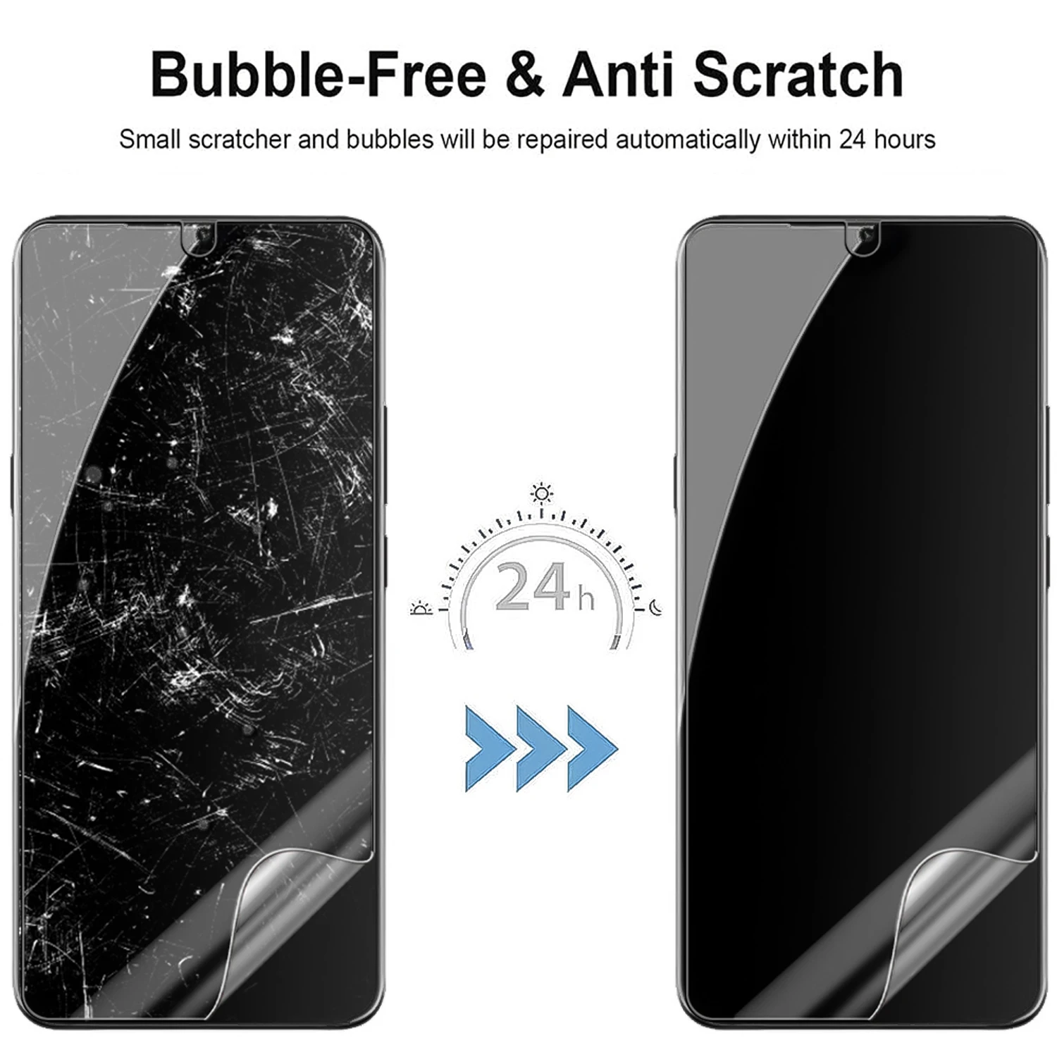 Hydrogel Anti-Scratch Screen Protector & Hinge Sticker Film