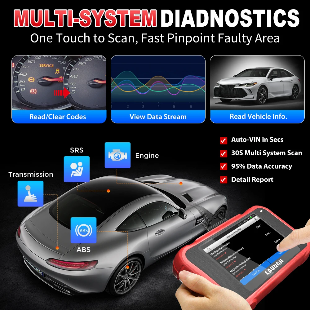 New LAUNCH CRP129i V2.0 OBD2 Scanner 4 System Auto Diagnostic Tool DPF SAS TPMS 12 Service FCA AutoAuth Lifetime Free Update