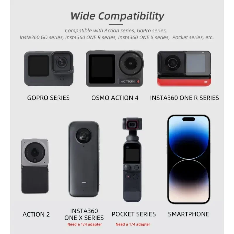 Description Picture 2 of itemHead Strap Mount Headband For GoPro/Insta360 Go 3/X3/Action 3/Action 4 Buckle Holder Belt Action Cameras Accessories