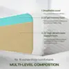 10 Inch Twin Gel Memory Foam Mattress Pressure Relieving, Cooling Gel Foam, Bed-in-a-Box, Pressure Relieving, White 3
