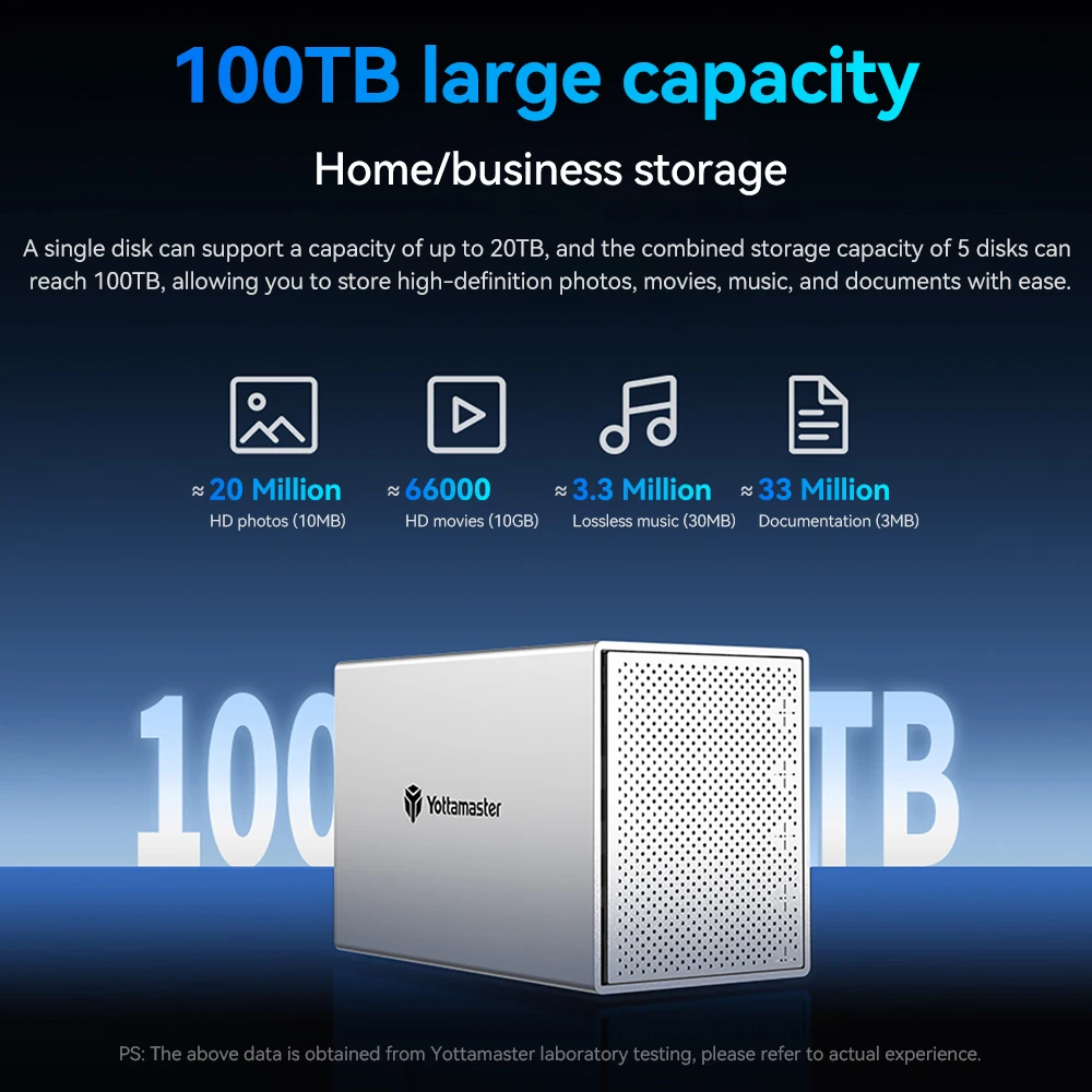 요타마스터 올알루미늄 100TB MAX 80mm 부스터 팬 USB 타입 C 외장 하드 드라이브 케이스 (2.5인치, 3.5인치 SATA HDD/SSD 저장용)