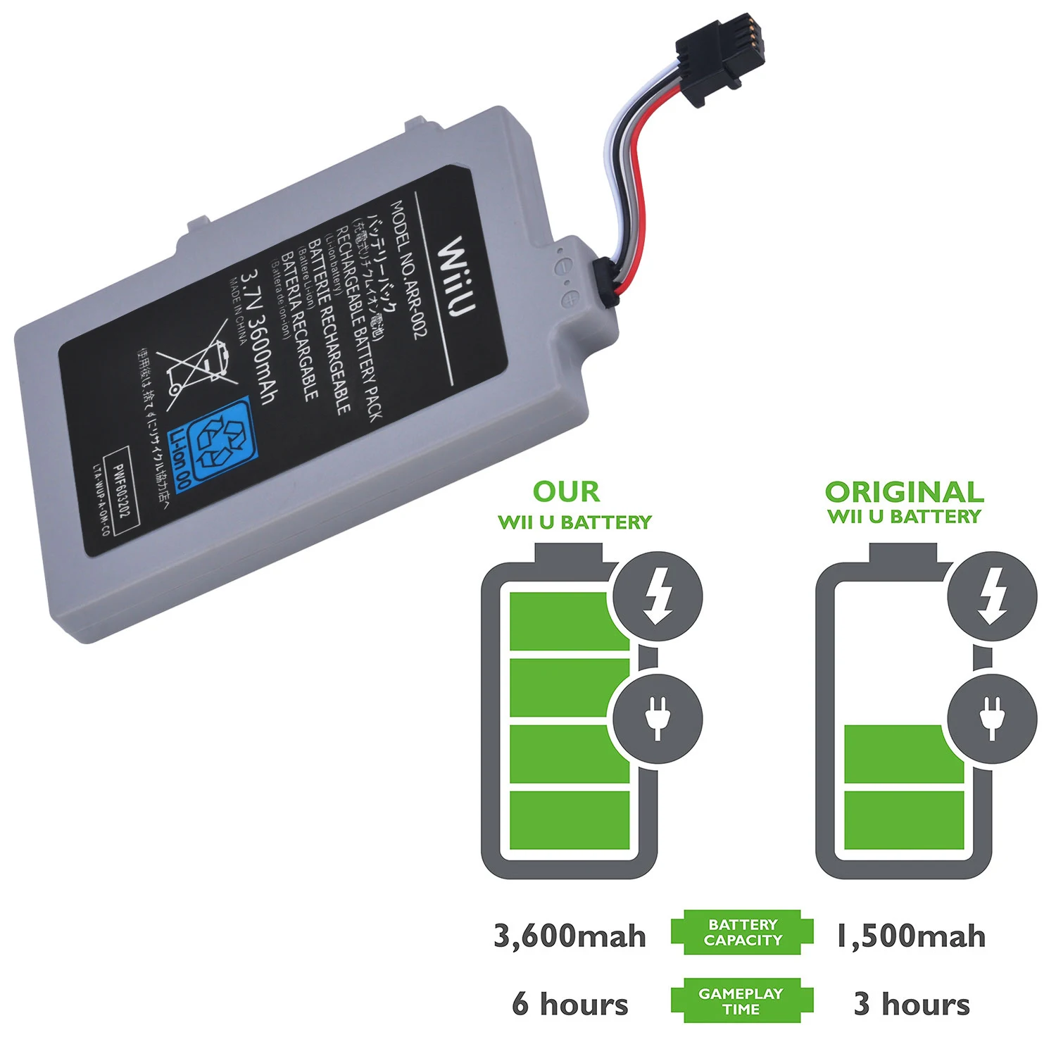 ARR-002 3600mAh Lithium Li-ion Battery for Nintendo Wii U Wii-U WiiU Gamepad Controller Joystick Battery with Screwdriver