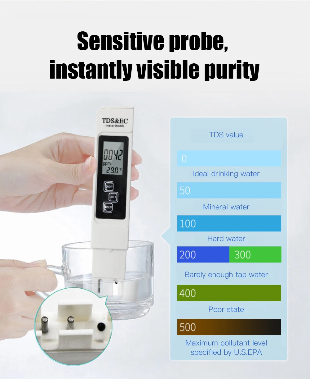 Description Picture 5 of itemWater Fertilizer Concentration Portable Water TDS Meter Pen EC Conductivity Tester Water Quality Monitor For Drinking PH Meters