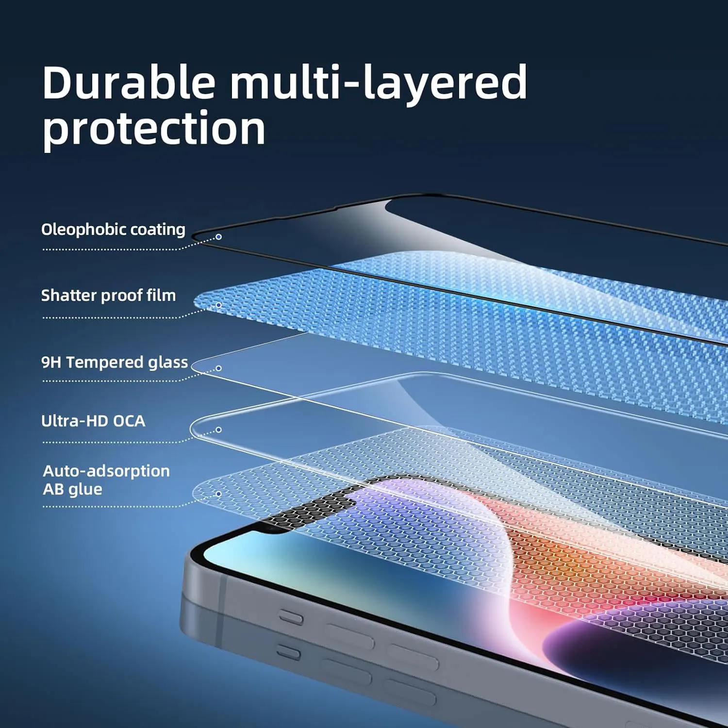 Premium Full Cover Tempered Glass Screen Protector - Multi-Pack