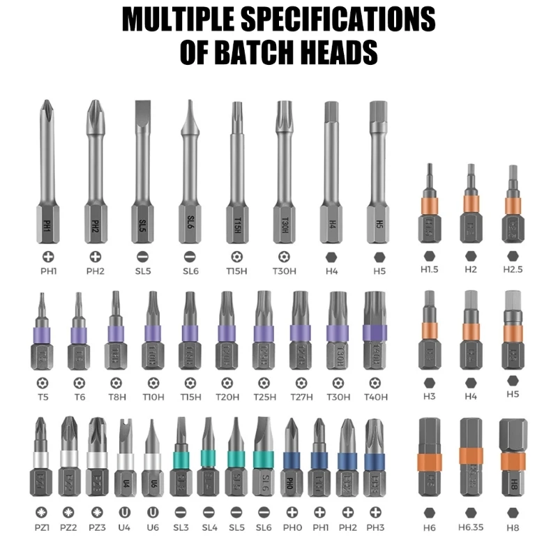 Ratchet Screwdriver Set 42 in 1 Screwdriver Bit H4GE