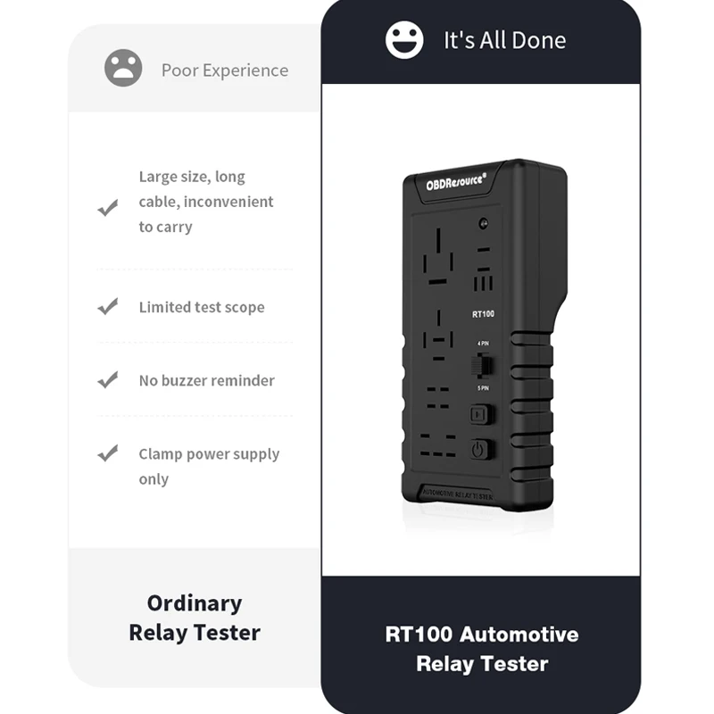 12V/24V Car Electronic Relay Tester 4Pin/5Pin Car Battery Voltage Tester Diagnostic Tool OBDResource Official Original