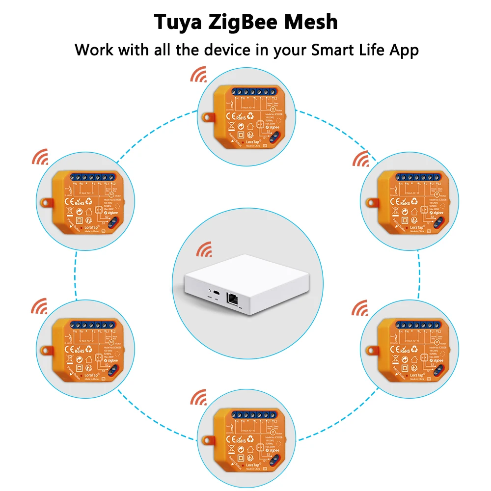 ligado motor google casa alexa janela elétrica loratap tuya vida inteligente