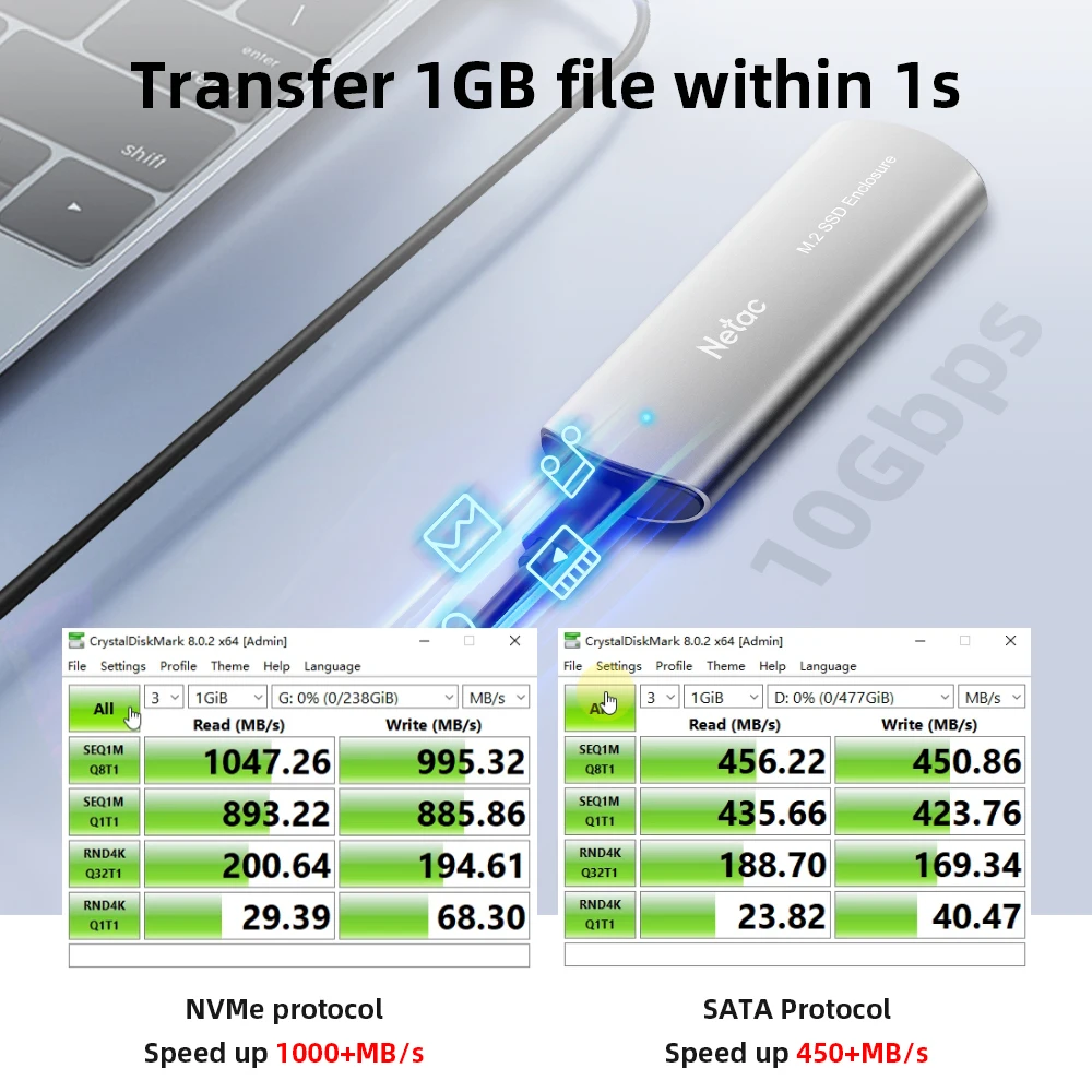 Netac SATA SSD ̽ NVMe M2 2280 2260 2242 2230   USB  ϵ ũ Ŭ, ޴ Ʈ ׼ WH31