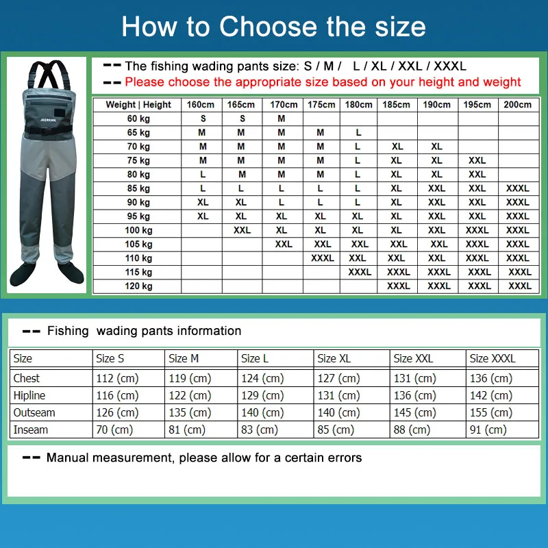 Unisex Fishing Waders 2
