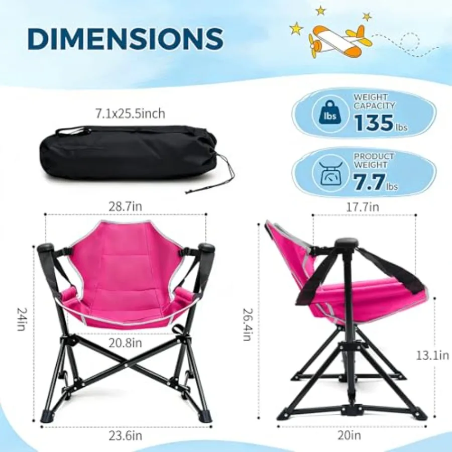 description