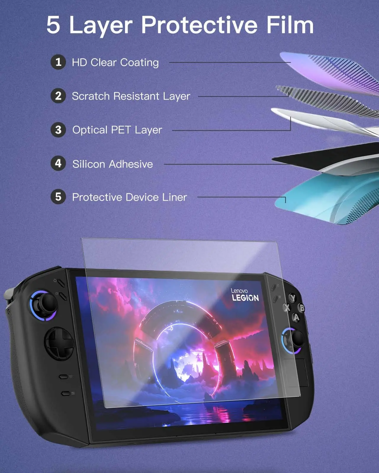 Lenovo Legion Go 2 Screen Protector 10 Lenovo Legion Go 2 Screen Protector 3